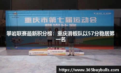 攀岩联赛最新积分榜：重庆滑板队以57分稳居第一名