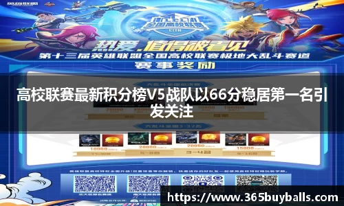 高校联赛最新积分榜V5战队以66分稳居第一名引发关注